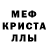 Мефедрон 4 MMC Sergei Sabaev